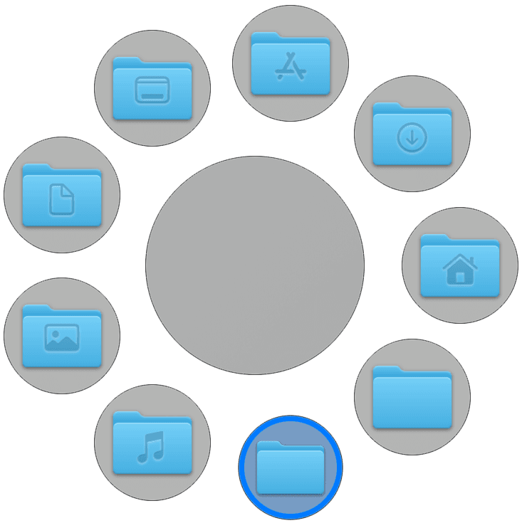 Add folders to menu