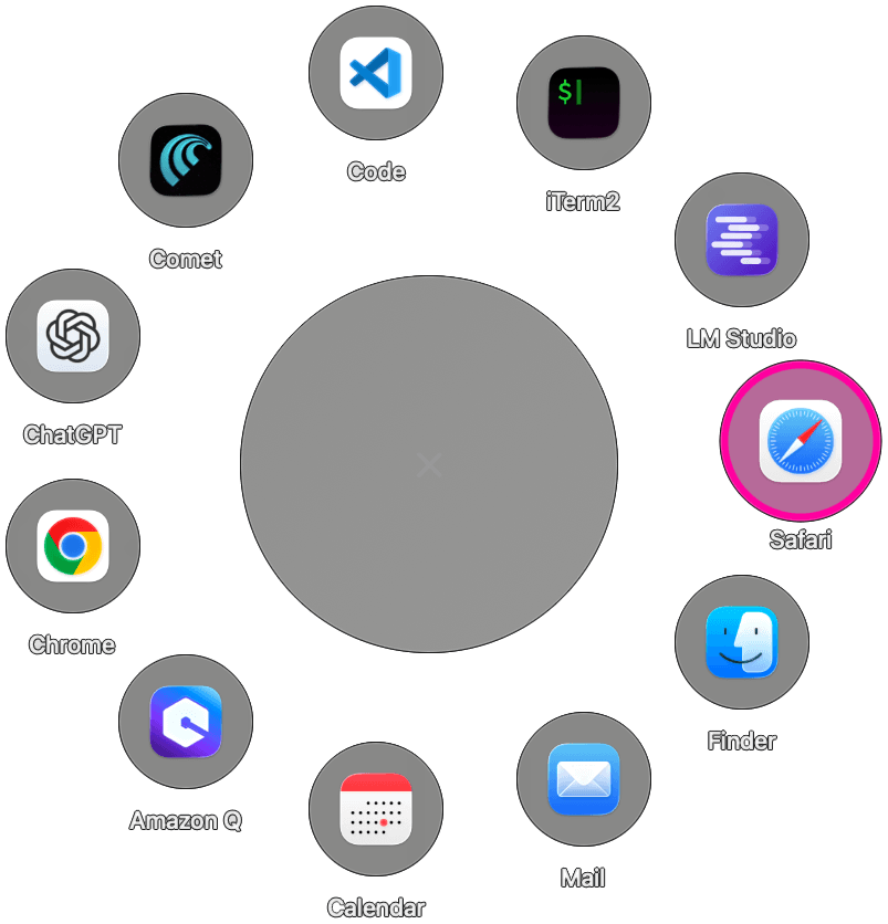 UI with labels